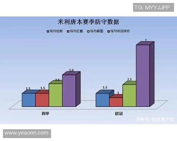 职业联赛分析：V5在耐力赛中的出色表现与未来发展潜力探讨