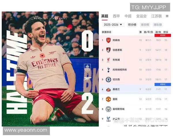 中超激战：那不勒斯点球绝杀阿森纳引发转会热议