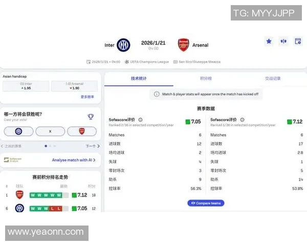 欧冠焦点战巴黎圣日耳曼凭乌龙球小胜阿森纳全场热议数据分析